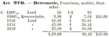 Artikel 970 duidt De Tremmerie Franciscus aan als eigenaar