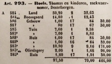 In artikel 293 van de Legger Poppkaart Destelbergen staat de olieslagerij