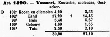 In artikel 738 in de Legger van de Poppkaart staat Vossaert als eigenaar vermeld.