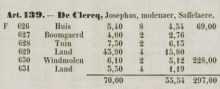Artikel 139 van de legger van de Poppkaart met De Clercq Joseph als molenaar