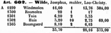 Volgens artikel 602 van de Legger van de Poppkaart van Lochristi is Joseph Wille ook de eigenaar van de Rosmolen